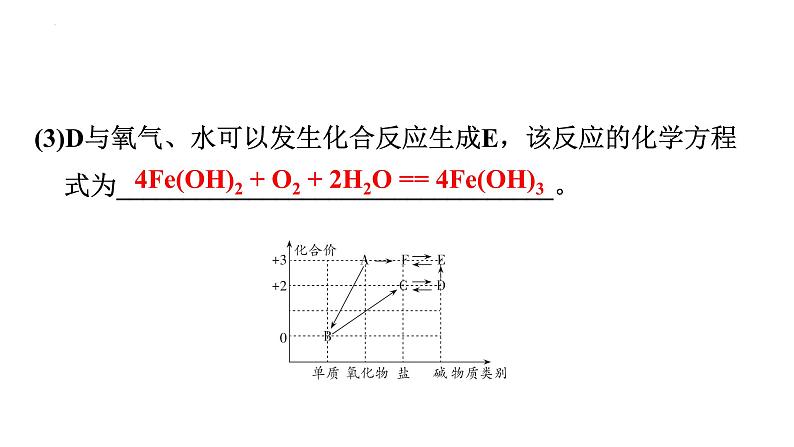 2023年广东省中考化学二轮专题复习综合能力类型3---其他题型课件PPT第4页