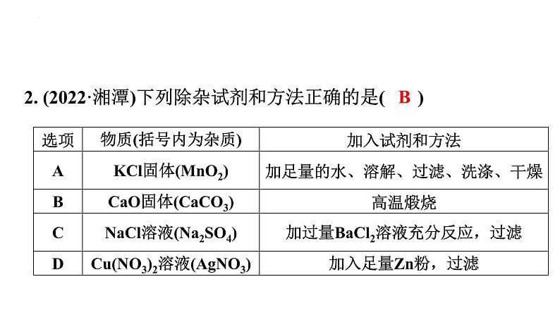 2023年广东省中考化学一轮考点梳理复习主题13物质的检验与鉴别、分离与提纯课件PPT第5页