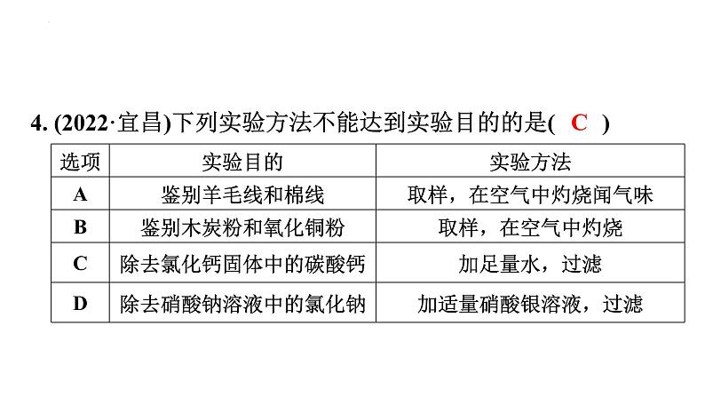 2023年广东省中考化学一轮考点梳理复习主题13物质的检验与鉴别、分离与提纯课件PPT第7页