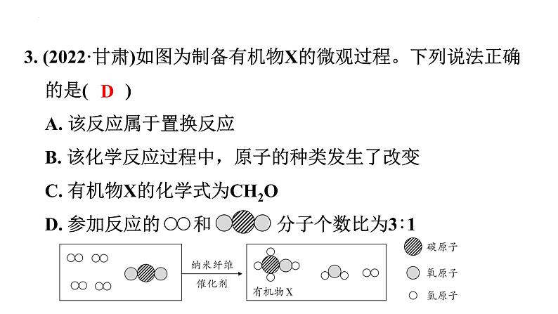 2023年中考广东省专用一轮考点梳理复习主题4质量守恒定律化学方程式课件PPT第6页