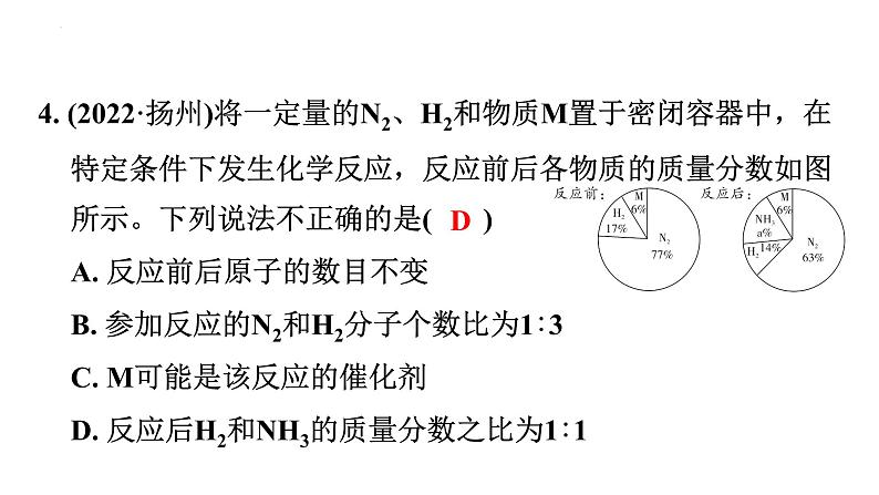 2023年中考广东省专用一轮考点梳理复习主题4质量守恒定律化学方程式课件PPT第7页