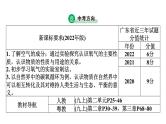 2023年中考广东专用化学一轮考点梳理复习主题5    空气    氧气课件PPT