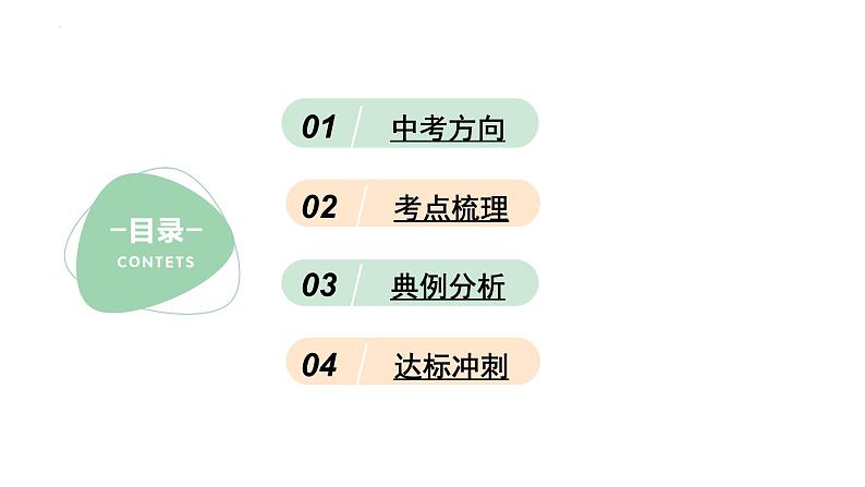 2023年中考广东专用化学一轮考点梳理复习主题10    复分解反应的应用课件PPT第2页