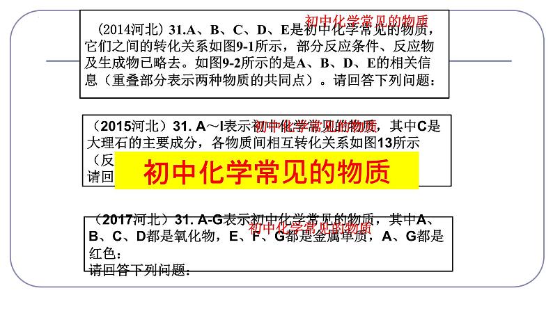 2023年中考化学二轮复习物质推断题课件PPT04