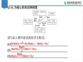 2023年中考化学复习：化学方程式日常练---氧气、碳及碳的氧化物课件PPT