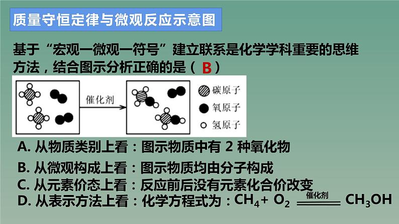 2023年中考化学复习---质量守恒定律专题课件PPT第5页