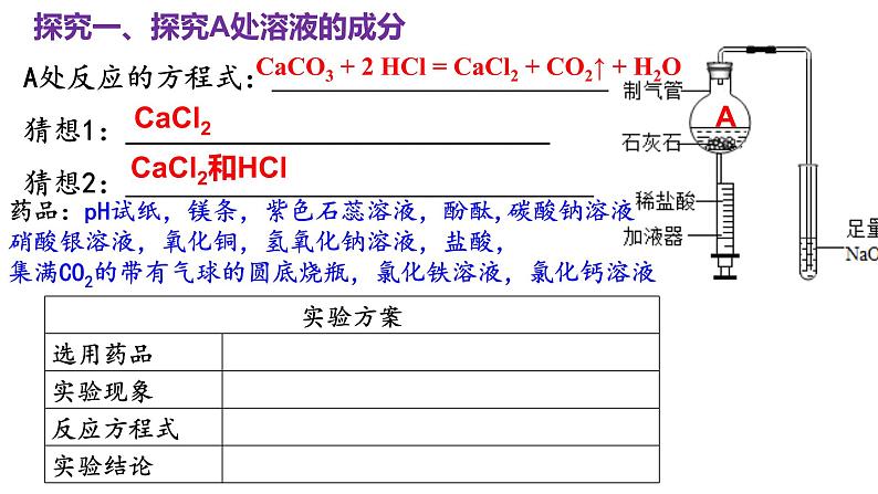 2023年中考化学酸碱盐专题复习课件PPT第4页