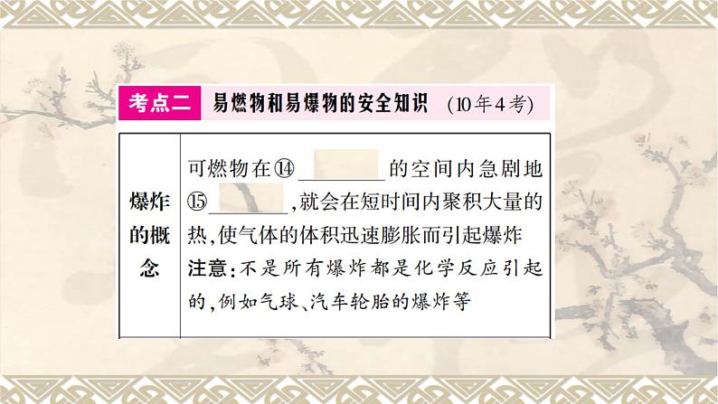 2023年中考化学一轮复习 第七单元瞭燃料及其利用 课件PPT第7页