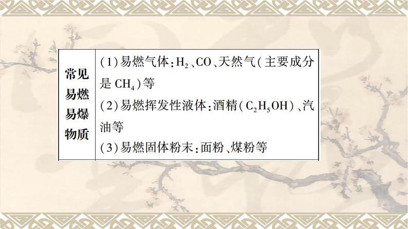 2023年中考化学一轮复习 第七单元瞭燃料及其利用 课件PPT第8页