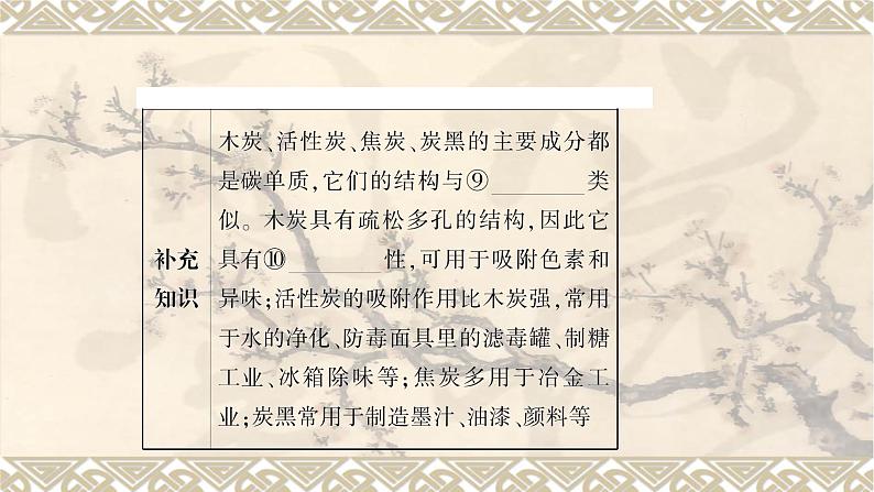 2023年中考化学一轮复习：第六单元碳和碳的氧化物 课件PPT第6页