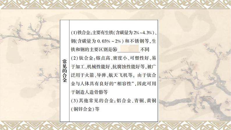 2023年中考化学一轮复习：金属和金属材料 课件PPT06