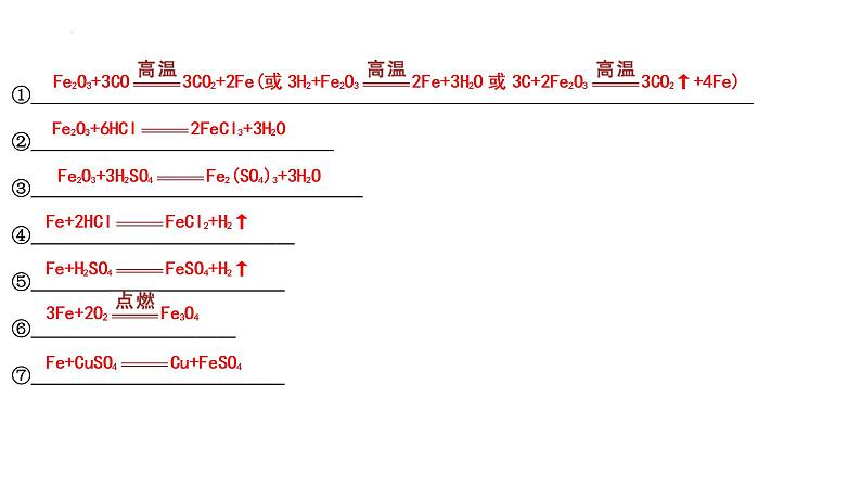 2023年中考化学一轮复习第八单元金属和金属材料课件第3页