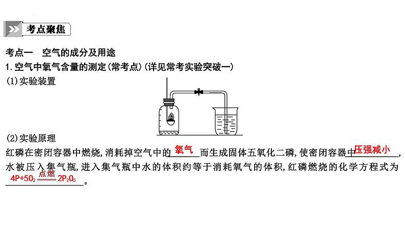 2023年中考化学一轮复习第二单元我们周围的空气课件第4页