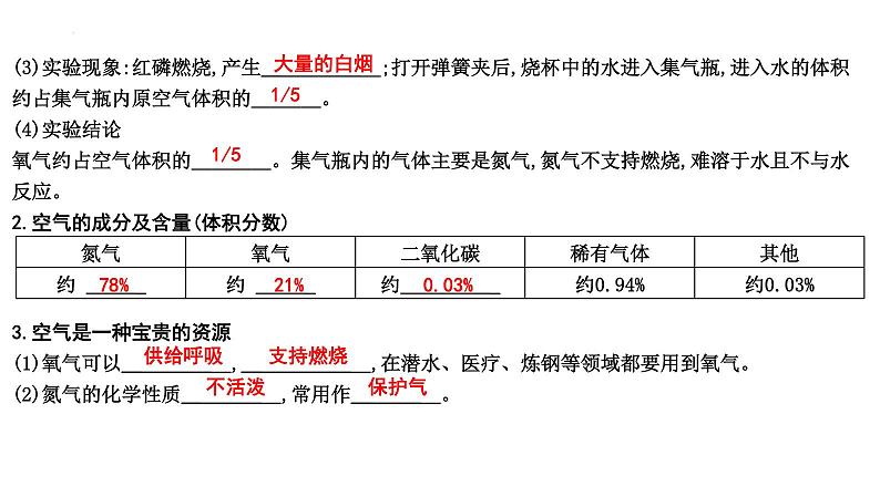 2023年中考化学一轮复习第二单元我们周围的空气课件第5页