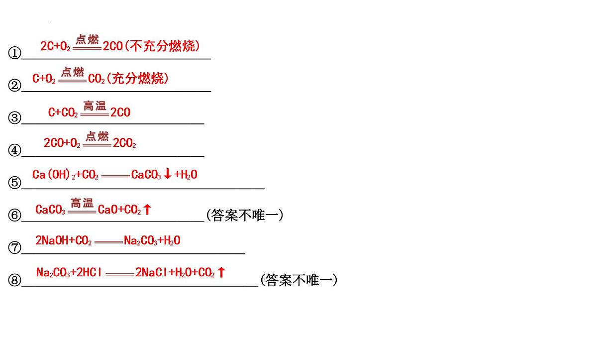 2023年中考化学一轮复习第六单元碳和碳的氧化物课件第3页