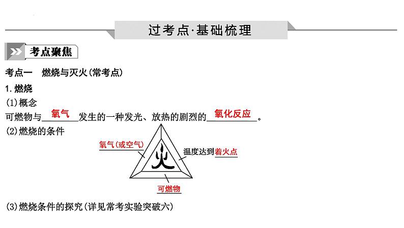 2023年中考化学一轮复习第七单元燃料及其利用课件第2页