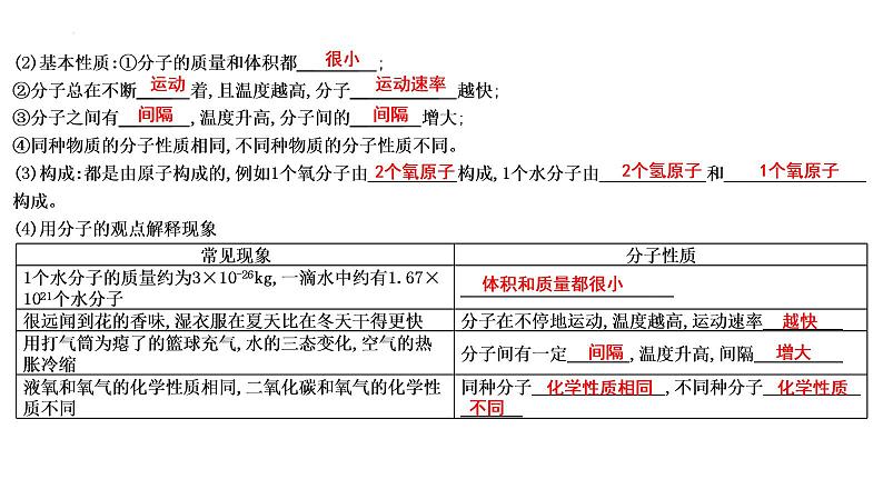 2023年中考化学一轮复习第三单元物质构成的奥秘课件第3页