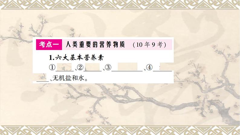 2023年中考化学一轮复习第十二单元化学与生活 课件PPT02