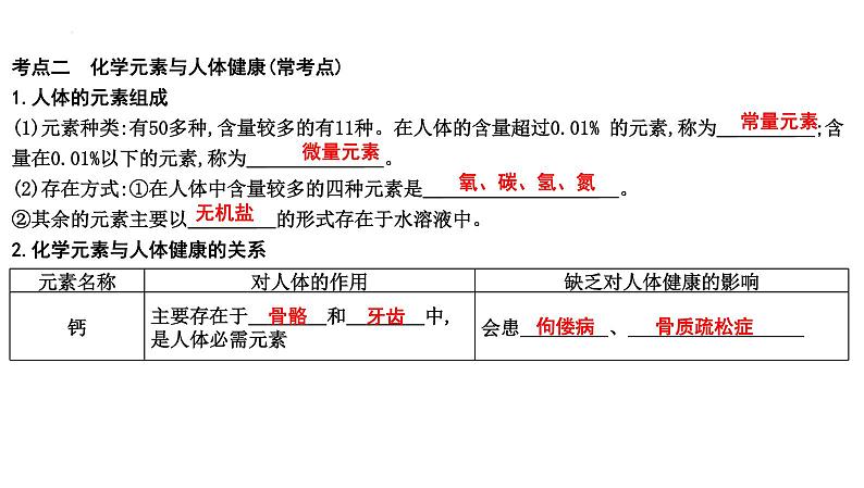 2023年中考化学一轮复习第十二单元化学与生活课件第8页