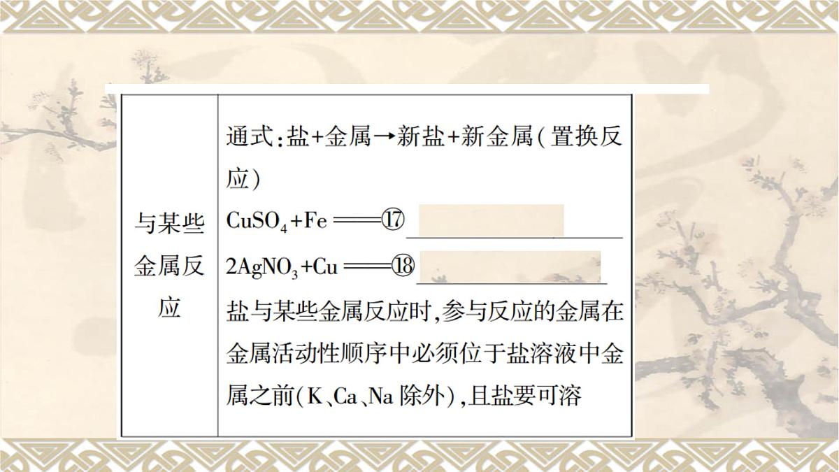 2023年中考化学一轮复习第十一单元盐化肥 课件PPT第7页