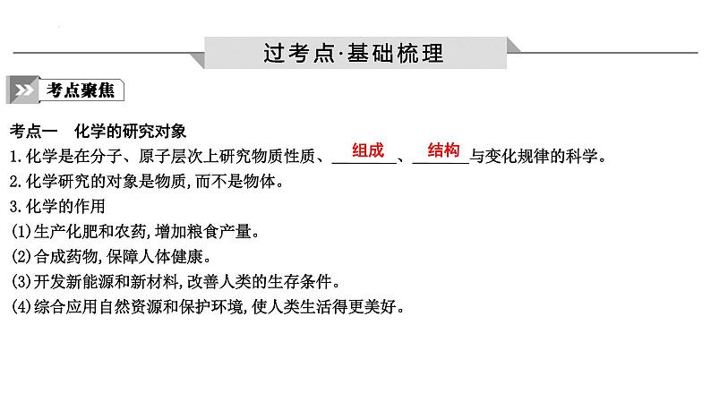 2023年中考化学一轮复习第一单元走进化学世界课件第2页