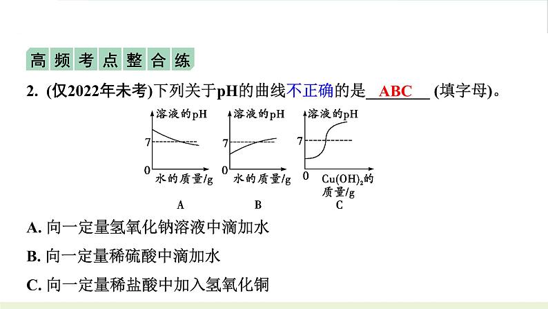 2023年中考九年级化学二轮复习专题一　坐标曲线题课件PPT第3页