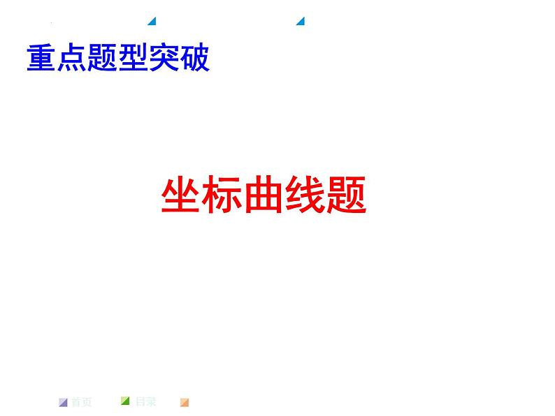 2023年中考二轮专题复习 坐标曲线题课件PPT第1页