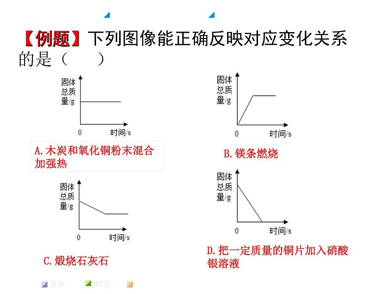 2023年中考二轮专题复习 坐标曲线题课件PPT第2页