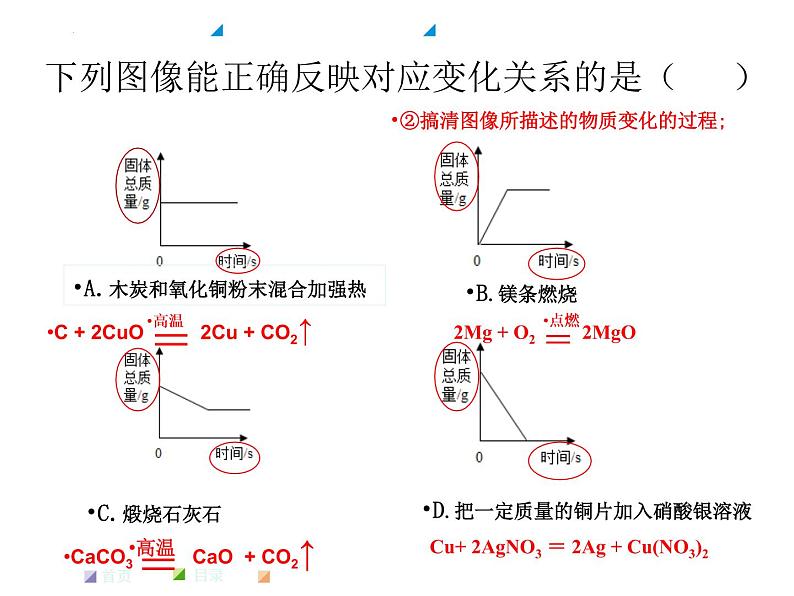 2023年中考二轮专题复习 坐标曲线题课件PPT第4页