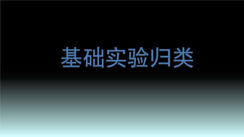 2023年中考二轮专题复习基础实验归类课件PPT第3页