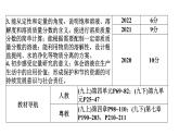 2023年中考广东专用化学一轮考点梳理复习主题7    水    溶液课件PPT