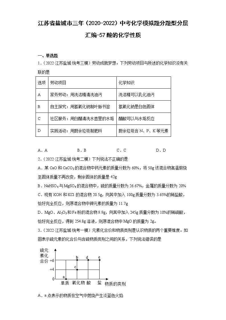 江苏省盐城市三年（2020-2022）中考化学模拟题分题型分层汇编-57酸的化学性质第1页