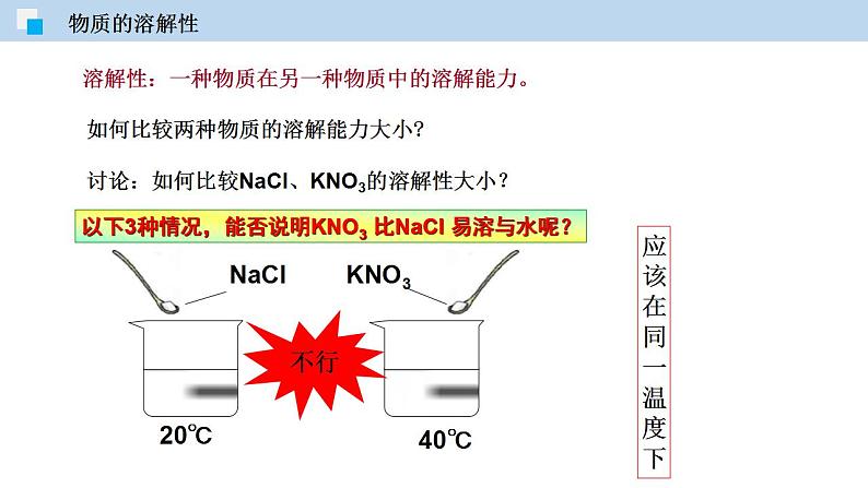 3.2 溶液（讲）-九年级化学沪教版第一学期（试用本）同步精品课堂（上海专用） 课件04