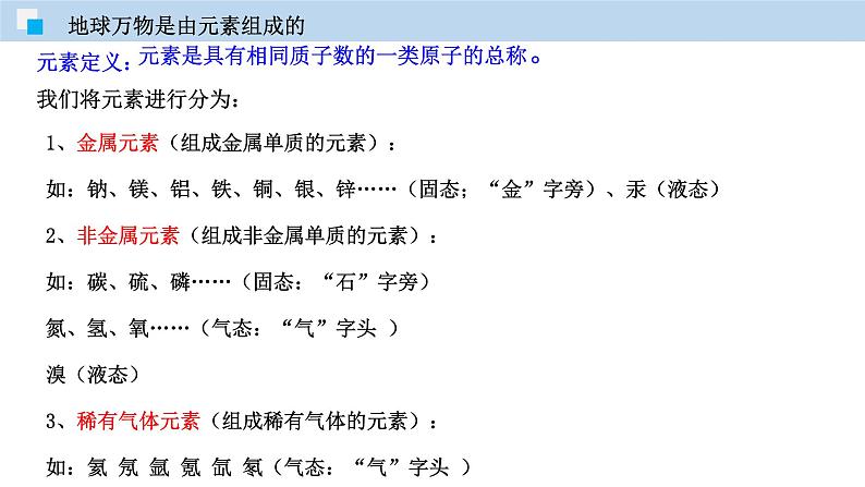 1.4 世界通用的化学语言（讲）-九年级化学沪教版第一学期（试用本）同步精品课堂（上海专用） 课件04