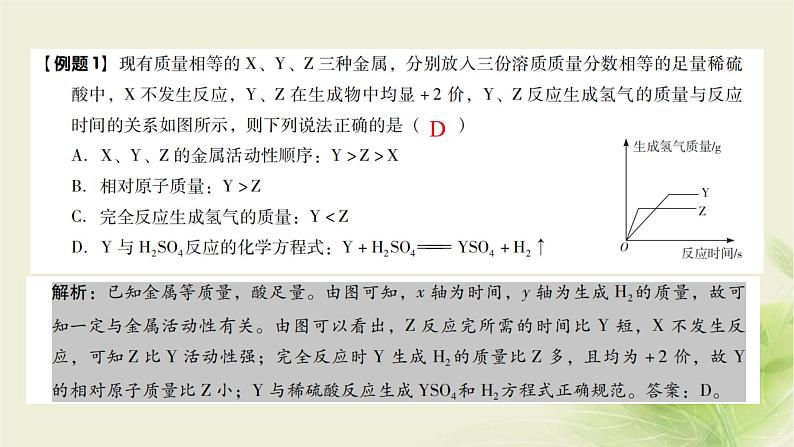 中考化学复习专题一坐标图课件第6页