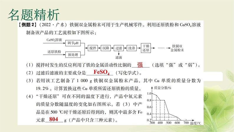 中考化学复习专题五化学计算（第3课时）课件第3页