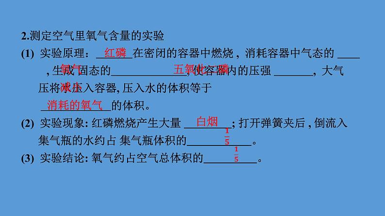 中考化学复习考点1我们周围的空气课件06