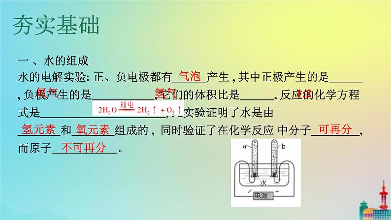 中考化学复习考点2自然界的水课件05