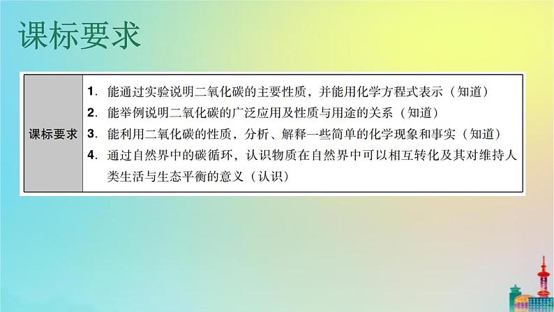 中考化学复习考点3碳和碳的氧化物课件03