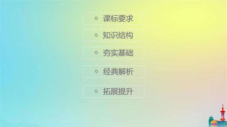 中考化学复习考点4金属材料与金属材料的利用和保护课件02