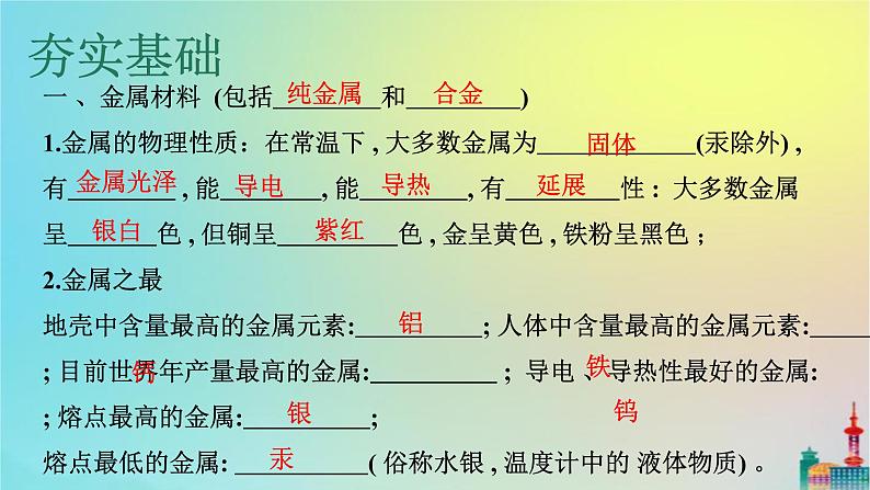 中考化学复习考点4金属材料与金属材料的利用和保护课件05