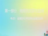 中考化学复习考点5金属的化学性质和金属活动性课件