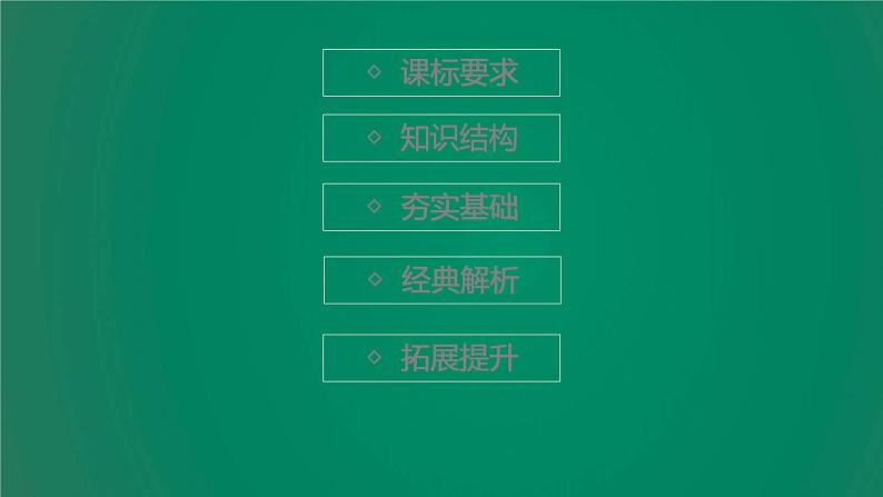 中考化学复习考点16质量守恒定律及其应用课件第2页