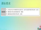 中考化学复习考点16质量守恒定律及其应用课件