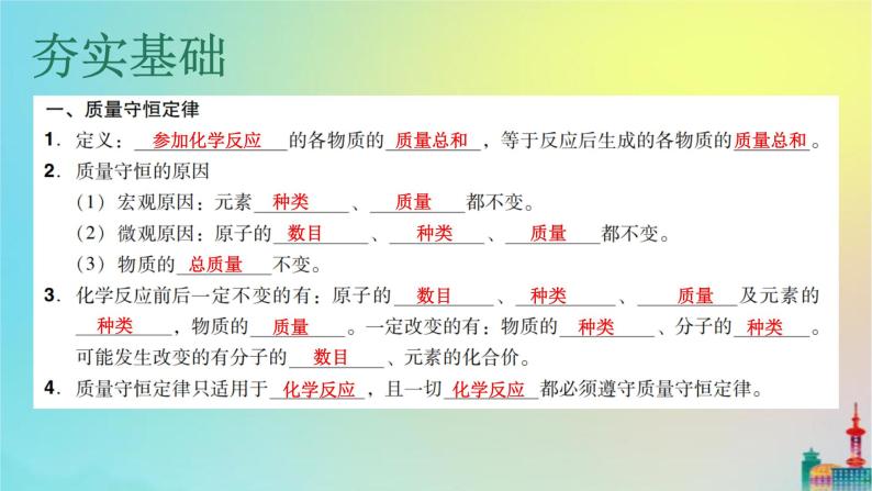 中考化学复习考点16质量守恒定律及其应用课件05