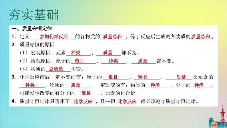 中考化学复习考点16质量守恒定律及其应用课件第5页