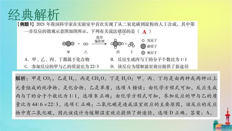 中考化学复习考点16质量守恒定律及其应用课件第8页