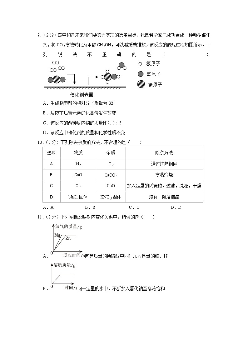 2023年广东省深圳市深圳中学中考一模化学试卷（含答案）第3页