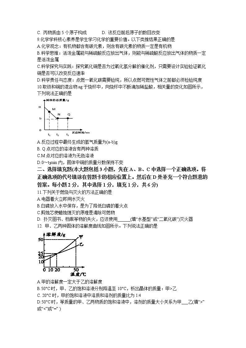 2023年江西省赣州市寻乌县中考一模化学试题02