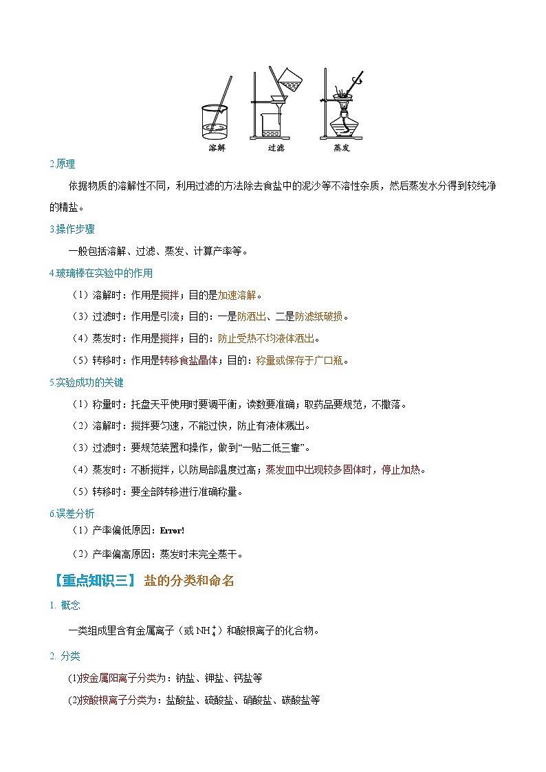 第十一单元  盐  化肥【知识梳理】 -2022-2023学年人教版化学九年级下册单元综合复习03